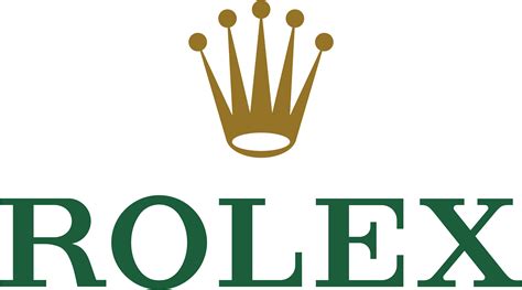 rolex about company